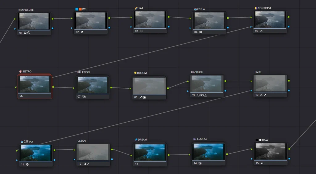 RealFilm PowerGrade for DaVinci Resolve — film emulation node tree